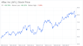 Decoding Aflac Inc (AFL): A Strategic SWOT Insight