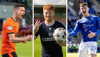 Premier Sports Cup draw: Dundee, St Johnstone and Dundee United learn last-16 fate