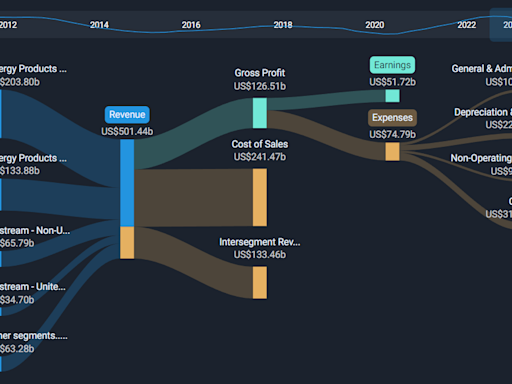 MIND C.T.I First Quarter 2024 Earnings: EPS: US$0.066 (vs US$0.067 in 1Q 2023)