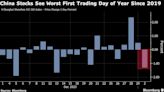 Acciones de China registran su peor inicio de año desde 2019