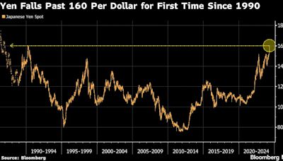 Yen Sparks Intervention Suspicion After U-Turn From 1990 Lows