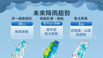 週日鋒面北移降雨機率增 下週二到週四西部防雨彈