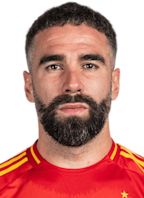 Dani Carvajal