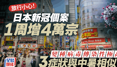 日本新冠個案1周增4萬宗！變種病毒傳染性極高 2症狀與中暑相似？