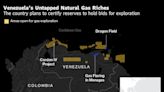 Venezuela Makes Long-Shot Bid to Revive Ruined Economy With Gas