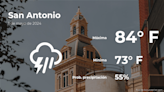 San Antonio, Texas: pronóstico del tiempo para este miércoles 1 de mayo - La Opinión