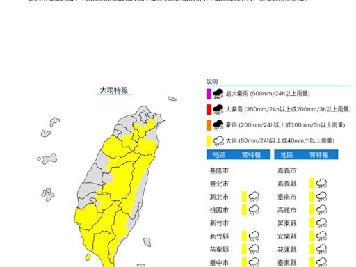 快訊／午後對流雨來襲！14縣市大雨特報 雨下到入夜