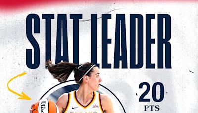 WNBA》超級新人尷尬紀錄 Caitlin Clark首秀10次失誤