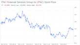 Decoding PNC Financial Services Group Inc (PNC): A Strategic SWOT Insight