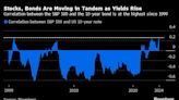 Goldman’s Oppenheimer Says Stock Rally to Stall on Rising Yields