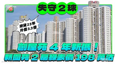 屯門居屋新圍苑綠表價失守2球 創屋苑4年新低！