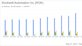 Rockwell Automation Inc (ROK) Faces Challenges in Q2 2024, Adjusts Full-Year Outlook