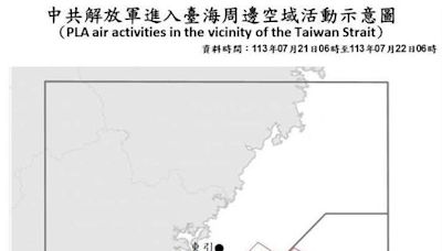 漢光演習首日中國無人機「四面完整繞行台灣」 最近距鵝鑾鼻36浬