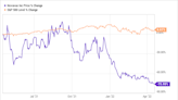 Is Novavax Stock in Trouble?