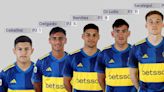 Los pibes de Boca que jugarán en la altura: todos juntos suman menos partidos que Langoni