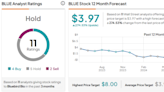 BLUE vs. CRSP: Why Are These Stocks Moving in Opposite Directions?