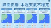 這週天氣不穩定！今起還要「再被雨彈炸3天」 5/28雨下最大