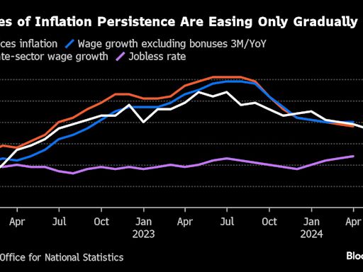 Lombardelli Returns to Bank of England at Crucial Juncture