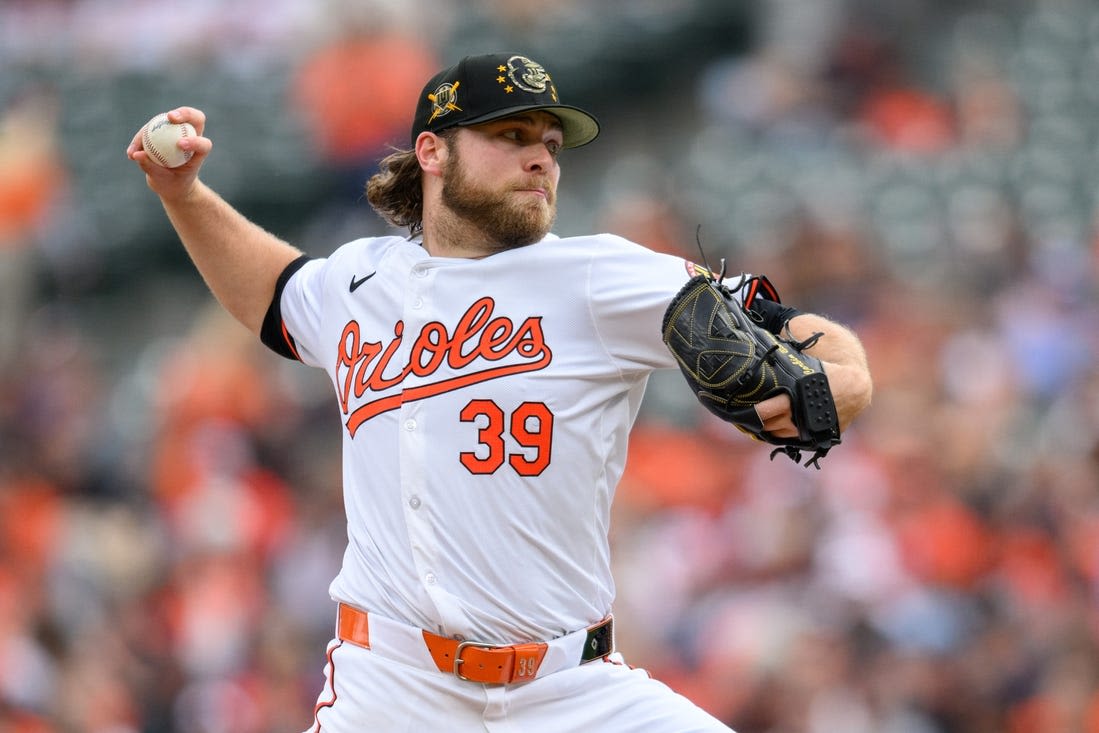 Deadspin | Orioles to start ace Corbin Burnes in rubber game vs. Red Sox