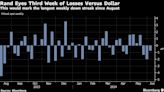 Rand Gains as Traders Assess ANC’s Plan for Unity Government