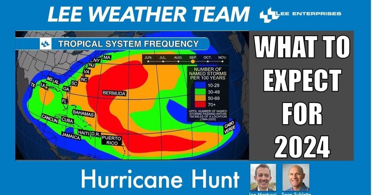June 1 begins hurricane season, here's what to expect | Hurricane Hunt with Joe Martucci and Sean Sublette
