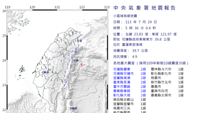 颱風＋地牛翻身14縣市有感! 花蓮外海發生規模4.9地震最大震度2級