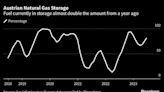 Austria Sees Need to Curb Russian Gas Reliance as Supply Risks Exposed