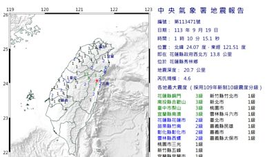 1晚2震！1：10花蓮秀林規模4.6地震 全台除南部皆有感