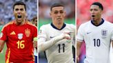 Euro 2024 final key battles: Rodri v Foden and Bellingham