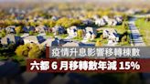 疫情升息影響，六都6月移轉數年減15%