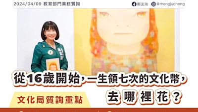 文化幣兌換據點城鄉差異大 民代要求高雄市文化局落實文化近用權