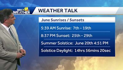 Weather Talk: Longer summer days