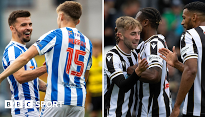 Kilmarnock and St Mirren learn next possible Euro opponents