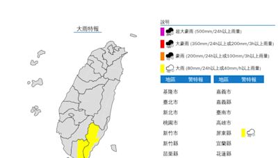 快訊/雨彈來襲！2地大雨特報「一路下到深夜」 1縣市要防大雷雨