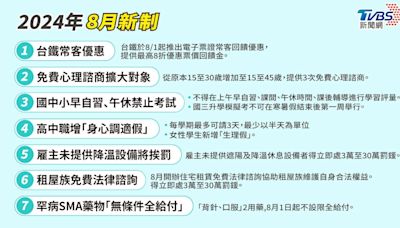 8月新制懶人包！台鐵常客優惠、高中職可請3天「身心調適假」