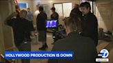 Even with pandemic and strikes over, SoCal film and TV production continues to slip