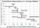 Structure of the Federal Reserve System