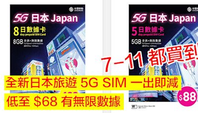 CMHK 門市 / 網店 / 7-11 便利店都買到！全新日本旅遊 5G SIM 一出即減，低至 $68 有無限數據-ePrice.HK