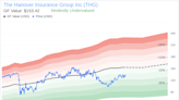 Insider Sale: Executive Vice President Willard Lee Sells Shares of The Hanover Insurance Group ...