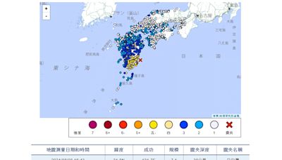 日本九州外海規模7.1地震 九州四國接獲1公尺海嘯注意報