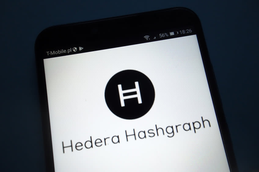 HBAR surges 7% as Hashgraph Association launches world’s first Hedera ETP | Invezz