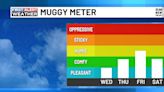 Jim Caldwell's Forecast | Fall feel is about to run into some steam