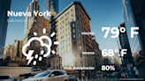 Clima de hoy en Nueva York para este jueves 6 de junio - El Diario NY