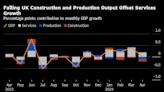 UK Economy Stalls as Rain Holds Back Retail and Construction