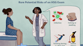 What To Know About Hysterosalpingograms (HSG Tests)