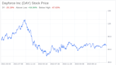 Decoding Dayforce Inc (DAY): A Strategic SWOT Insight