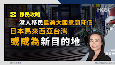 港人移民歐美大國意願降低！日本馬來西亞台灣或成為新目的地