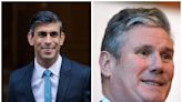 Voters 'would rather go on night out or long car journey with Keir Starmer than Rishi Sunak', poll finds