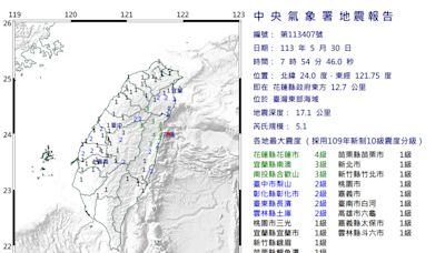 地牛翻身！東部海域規模5.1地震 幾乎全台有感 最大震度花蓮縣4級