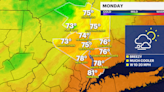 Storms linger overnight in the Hudson Valley; less humid Monday